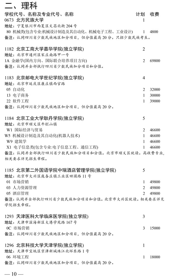 山东省本科第二批未完成计划院校第二次征集志愿者通知(图10) 山东省本科第二批未完成计划院校第二次征集志愿者通知(图10)