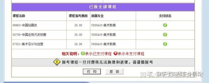 山东自考中小自考与大自考有哪些区别？(图2)