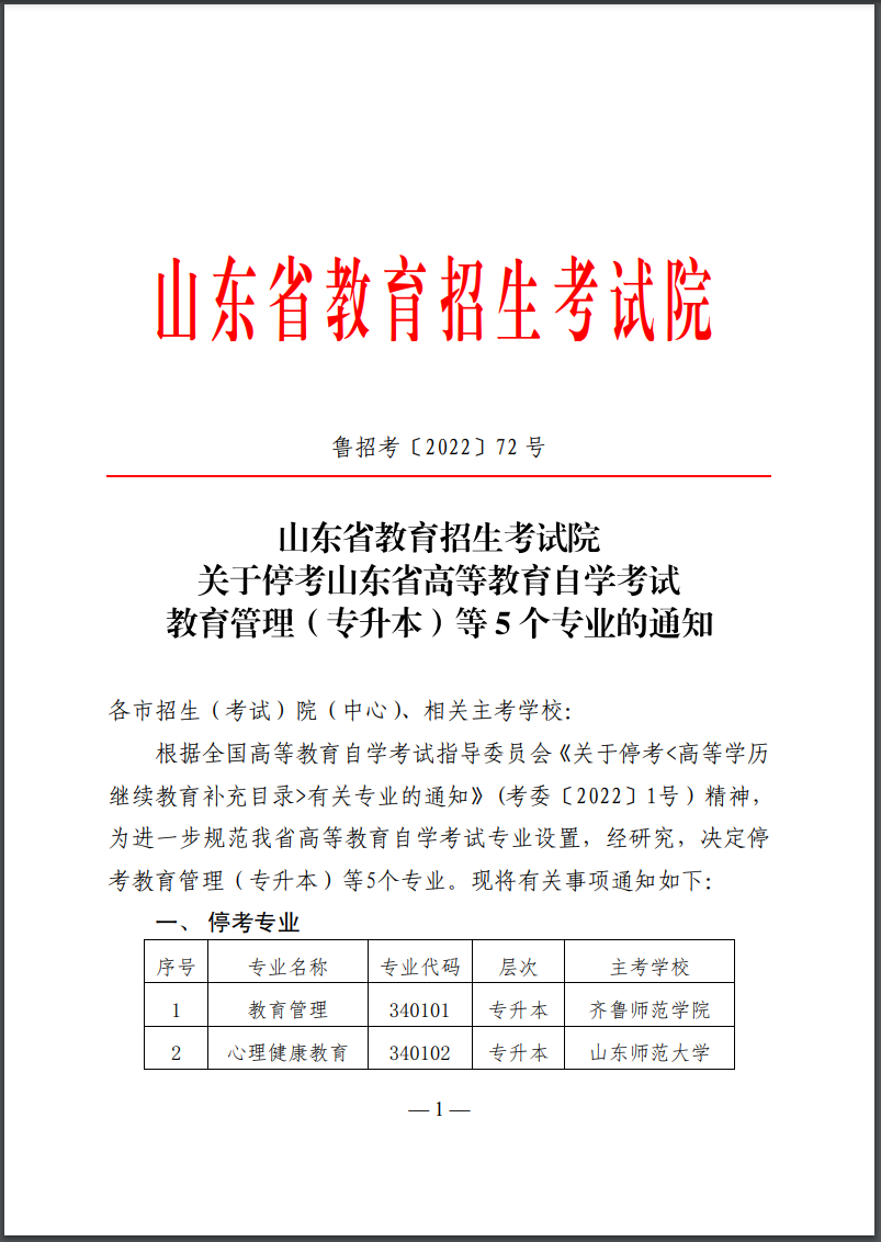 关于停考山东省高等教育自学考试教育管理（专升本)等5个专业的通知