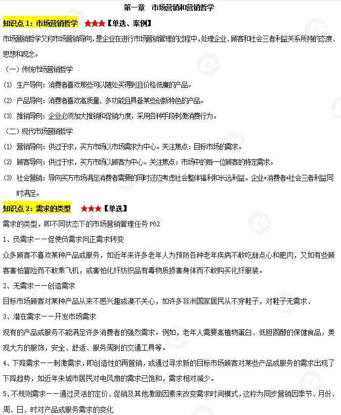 山东省自考会计学专业市场营销考试知识点解析