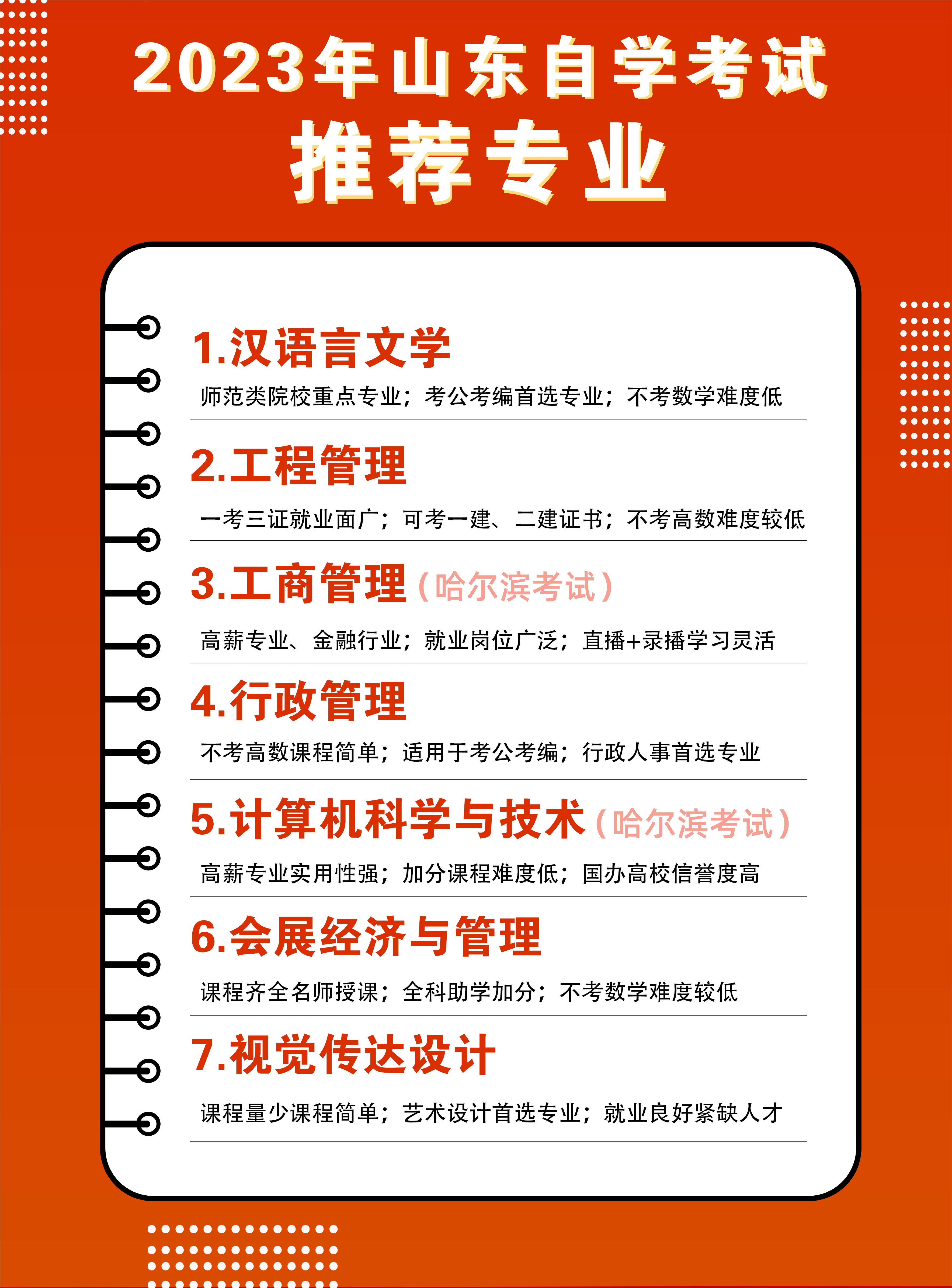专升本出录取了，录取专业不喜欢，还能在报自考吗？