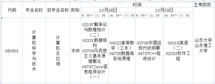 2023年10月山东自考计算机科学与技术本科开考科目及考试时间