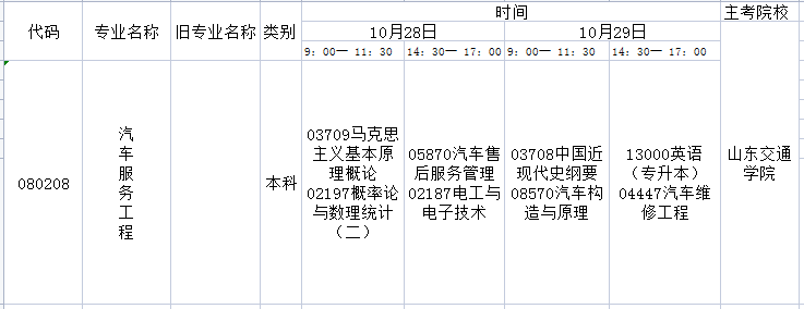 2023年10月山东自考本科汽车服务与工程开考科目及考试时间