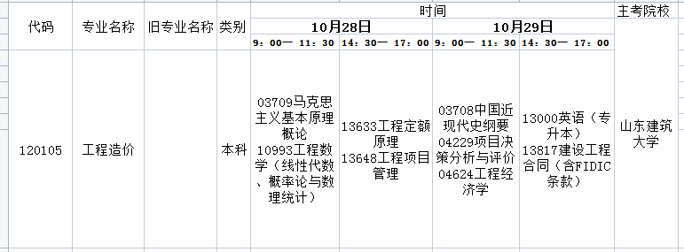 2023年10月山东自考工程造价本科开考科目及考试时间