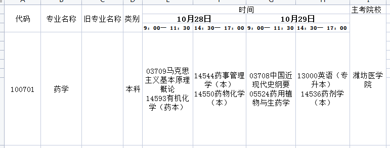 2023年10月山东自考药学本科开考科目及考试时间