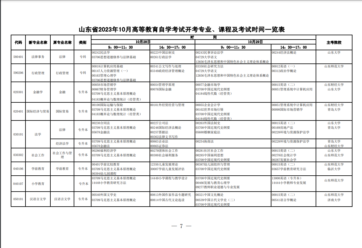 自考本次可以报考什么科目?开考计划(图2) image.png