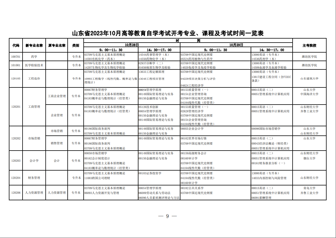 自考本次可以报考什么科目?开考计划(图4) image.png
