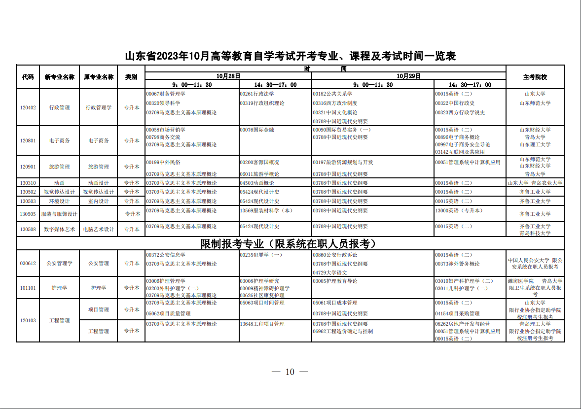自考本次可以报考什么科目?开考计划(图5) image.png