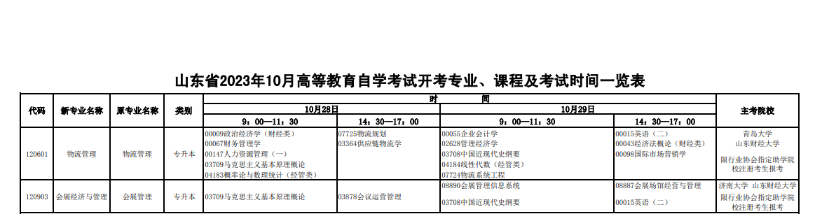 自考本次可以报考什么科目?开考计划(图6) image.png