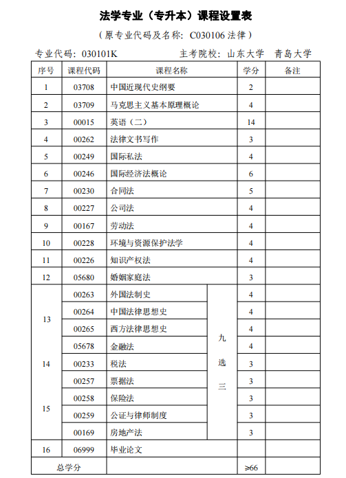 法学课程.png