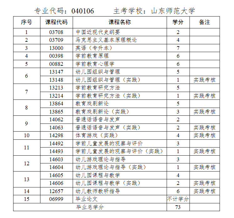学前教育11月课程.png