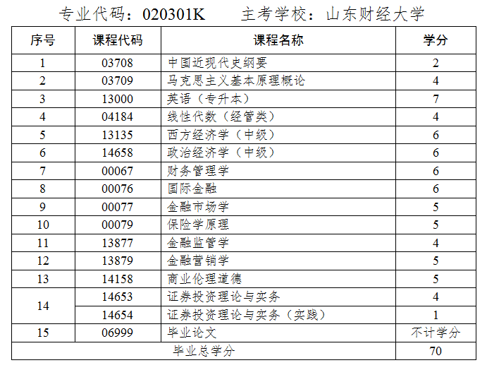 金融课程.png