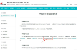 山东自考毕业生享有哪些待遇？