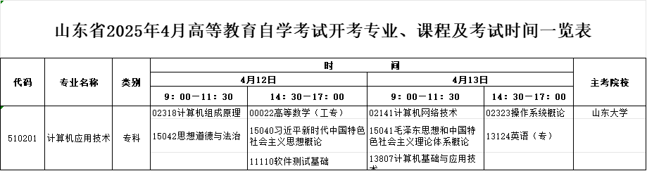 2025年4月山东自考专科计算机应用技术专业考试计划 2025年4月山东自考专科计算机应用技术专业考试计划