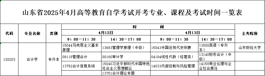 2025年4月山东自考本科会计学专业考试计划