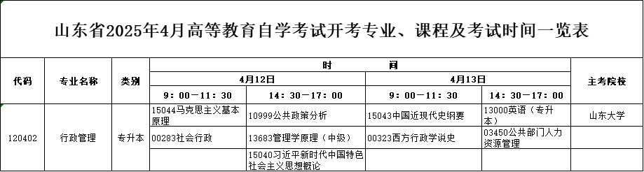 2025年4月山东自考本科行政管理专业考试计划
