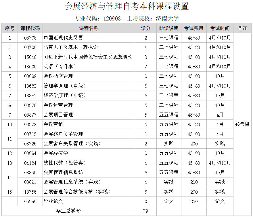 38872ac650402436dae65ae33665185a.png