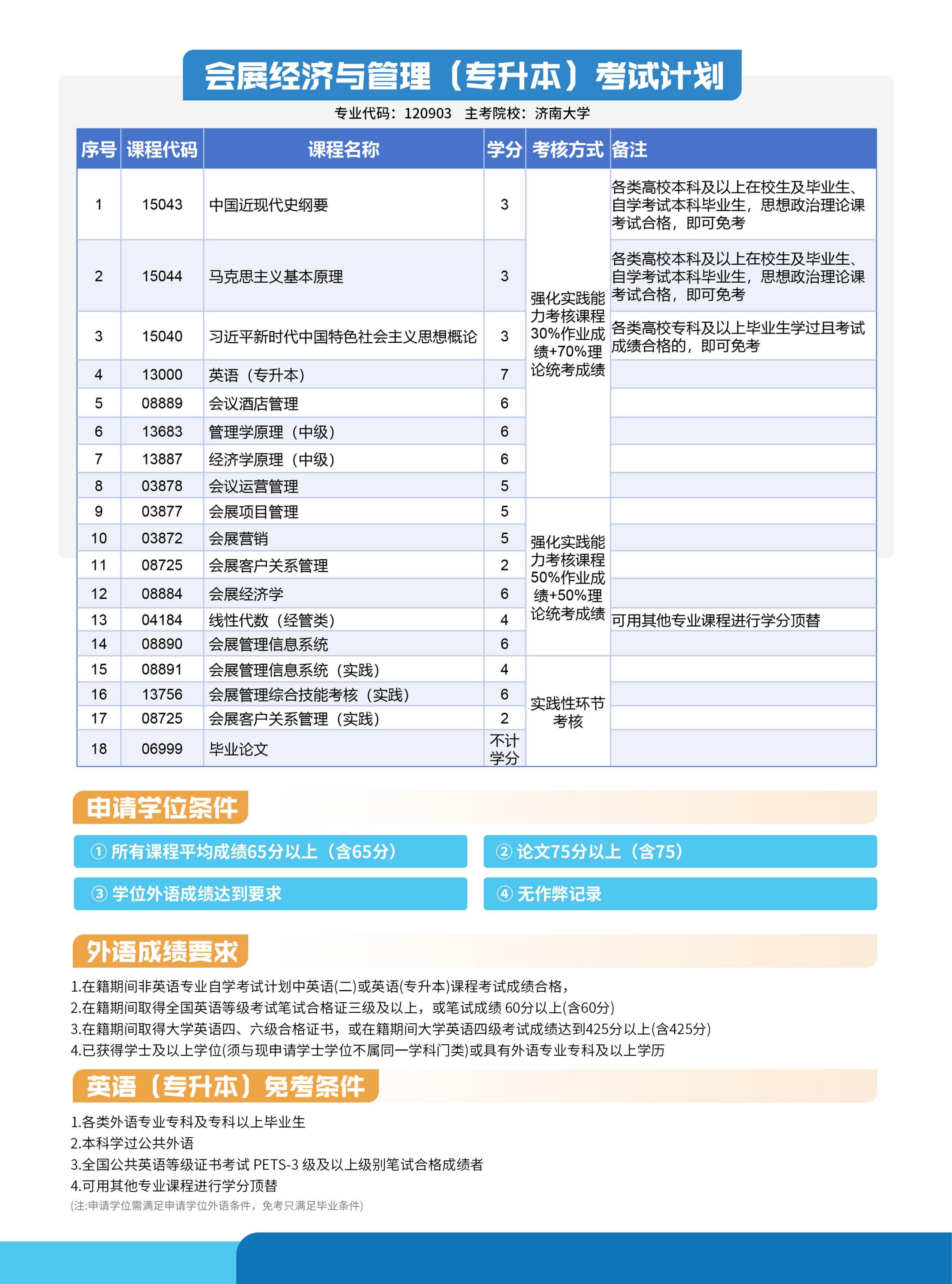 会展经济与管理_02.jpg