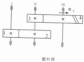 全国2008年4月高等教育自考机械设计基础试题(图1)