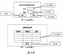 全国2008年1月高等教育自考软件开发工具试题