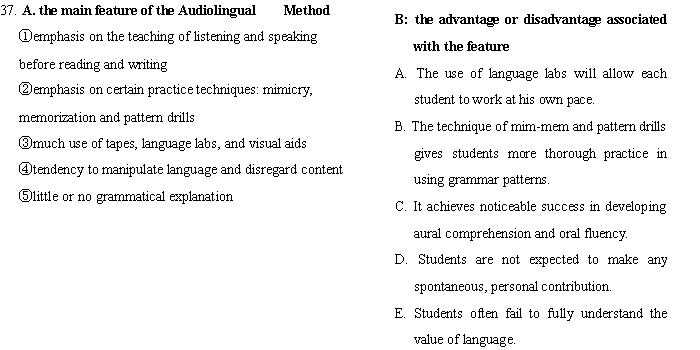 全国2007年10月高等教育自考外语教学法试题(图2) 全国2007年10月高等教育自考外语教学法试题(图2)