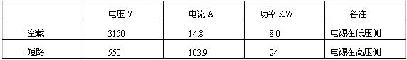 全国2007年7月高等教育自考电机学试题(图6)