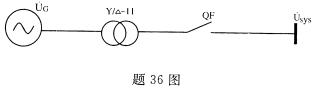 全国2007年7月高等教育自考电力系统自动装置(图4)