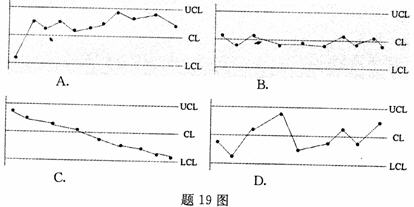 全国2007年7月高等教育自考生产与作业管理试(图1)