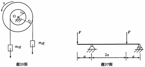 全国2008年1月高等教育自考工程力学（一）试(图7)