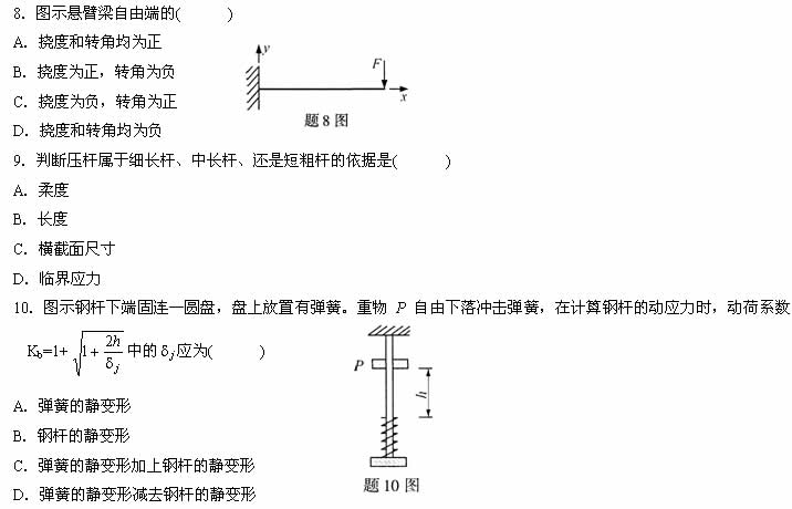 全国2007年10月高等教育自考工程力学(一)试题(图3)