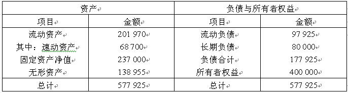 全国2007年10月高等教育自考财务报表分析（(图2)