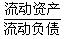 全国2007年7月高等教育自考银行会计学试题