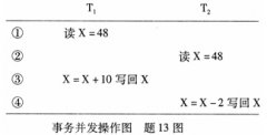 全国2007年7月高等教育自考数据库技术试题