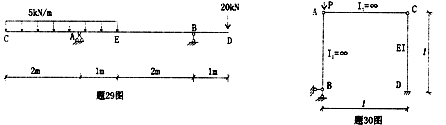 全国2007年7月高等教育自考结构力学（二）试(图8)