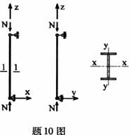 全国2007年7月高等教育自考钢结构试题(图2)