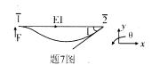 全国2008年7月高等教育自考结构力学(二)试(图10) 全国2008年7月高等教育自考结构力学(二)试(图10)