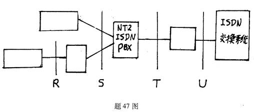 全国2008年7月高等教育自考计算机网络技术试(图1)