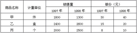 全国2008年4月高等教育自考数量方法（二）试(图9)
