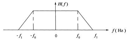 全国2008年7月高等教育自考数据通信原理试题(图4)