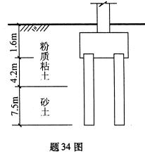 全国2008年10月高等教育自考土力学及地基基(图6)