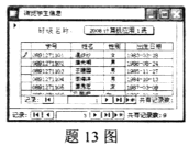 全国2008年10月高等教育自考数据库及其应用(图2)