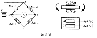全国2008年10月高等教育自考建筑结构试验试(图1) 全国2008年10月高等教育自考建筑结构试验试(图1)
