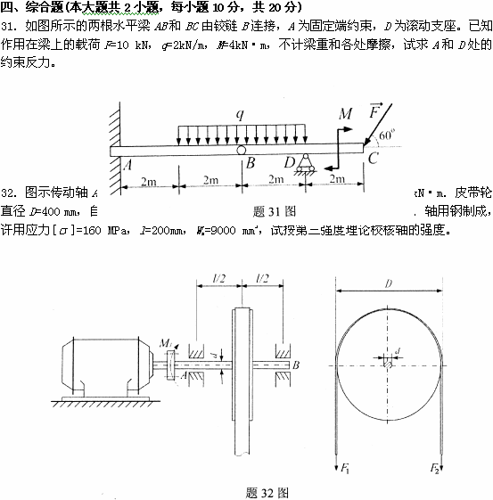 全国2008年10月高等教育自考工程力学(一)(图6) 全国2008年10月高等教育自考工程力学(一)(图6)