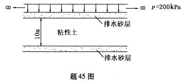 全国2008年10月高等教育自考工程地质及土力(图5) 全国2008年10月高等教育自考工程地质及土力(图5)