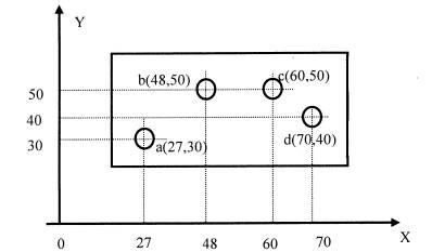 全国2008年10月高等教育自考数控技术及应用(图1)