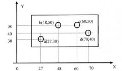 全国2008年10月高等教育自考数控技术及应用