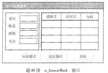 全国2009年1月高等教育自考软件开发工具试题(图1)