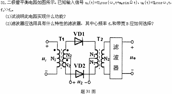 全国2009年1月高等教育自考非线性电子电路试(图11)