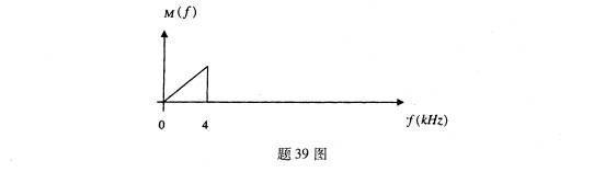 全国2009年1月高等教育自考数字通信原理试题(图1)