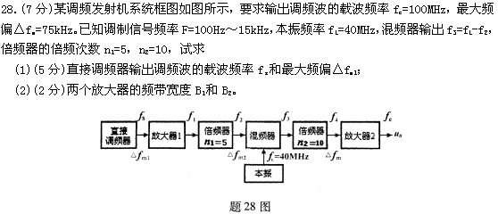 全国2009年1月高等教育自考非线性电子电路试(图9)